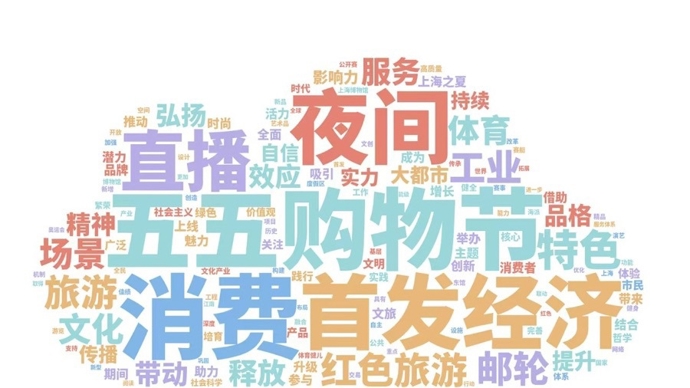 是随时开启